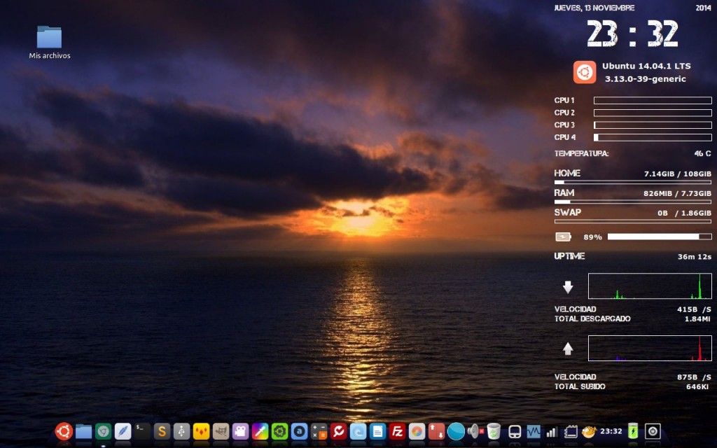 Mi nuevo escritorio en Ubuntu 14.04
